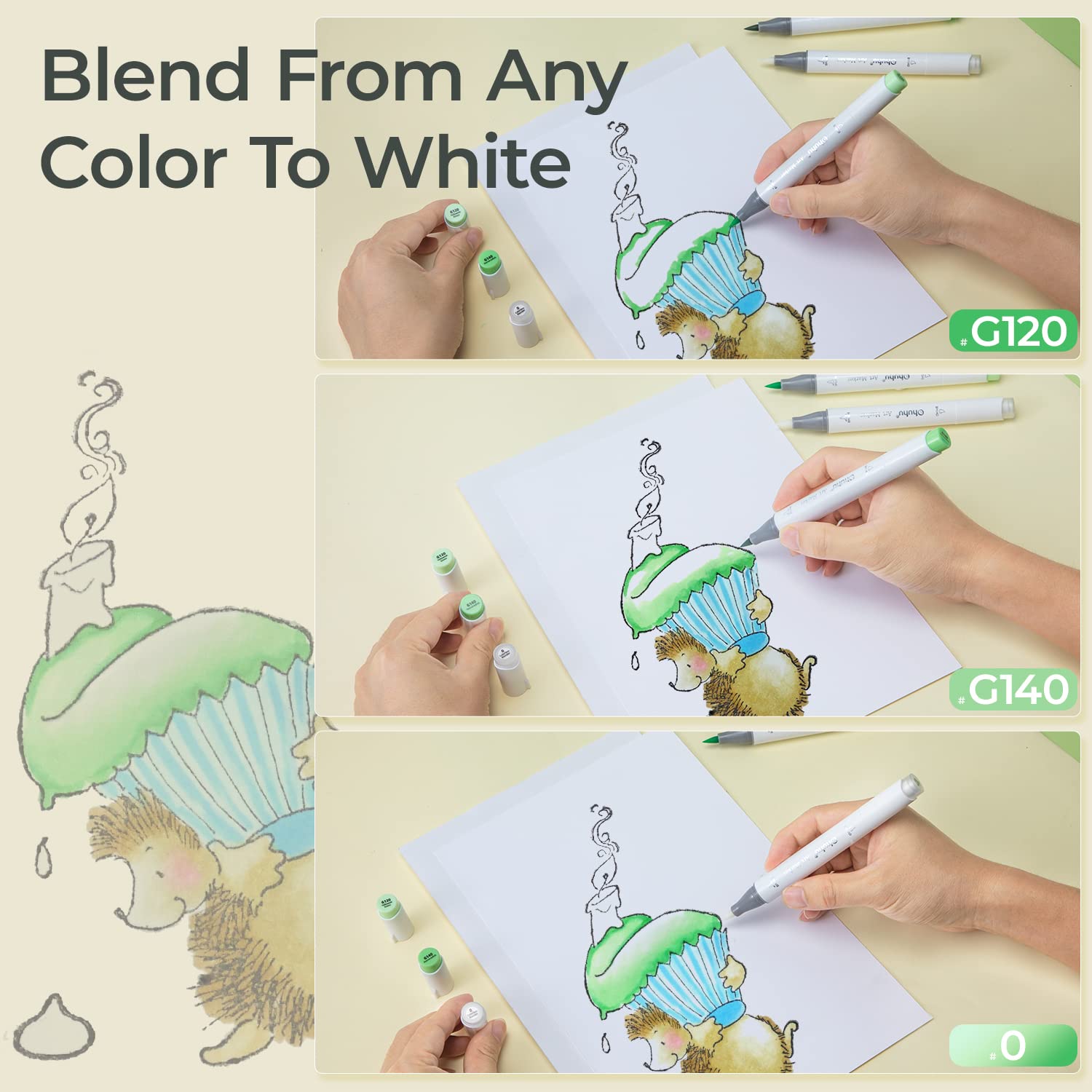 Ohuhu Honolulu Kleurloze blend - Copic Marker Sketch recensie en prijs